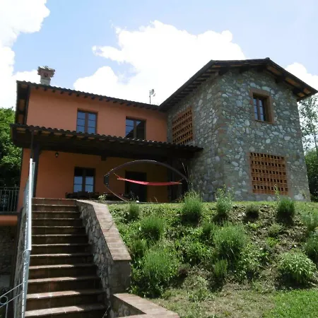 Holiday home Michaelis De Matrice *